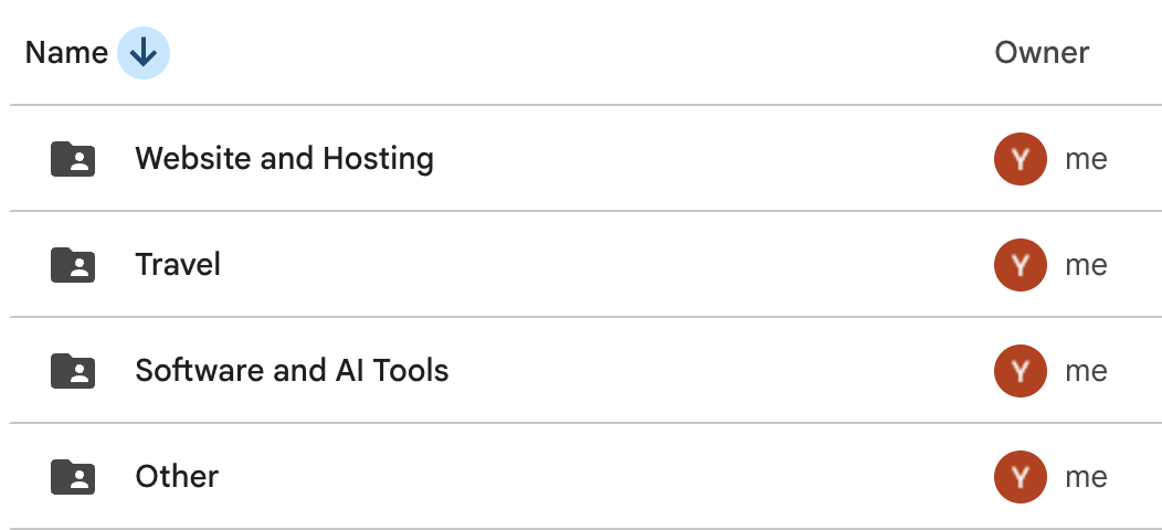 Documents organised into categories such as website and hosting, travel, software and AI tools, and other expenses.